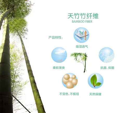 竹纖維材質(zhì)家居服 竹纖維材質(zhì)家居服